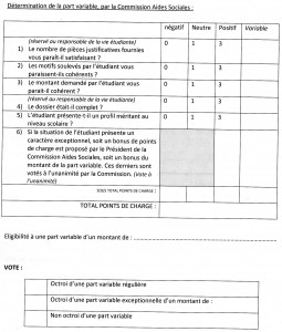 Part variable