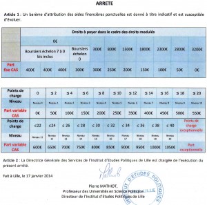 Points de charge